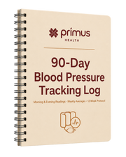 Printable BP Tracking Sheet