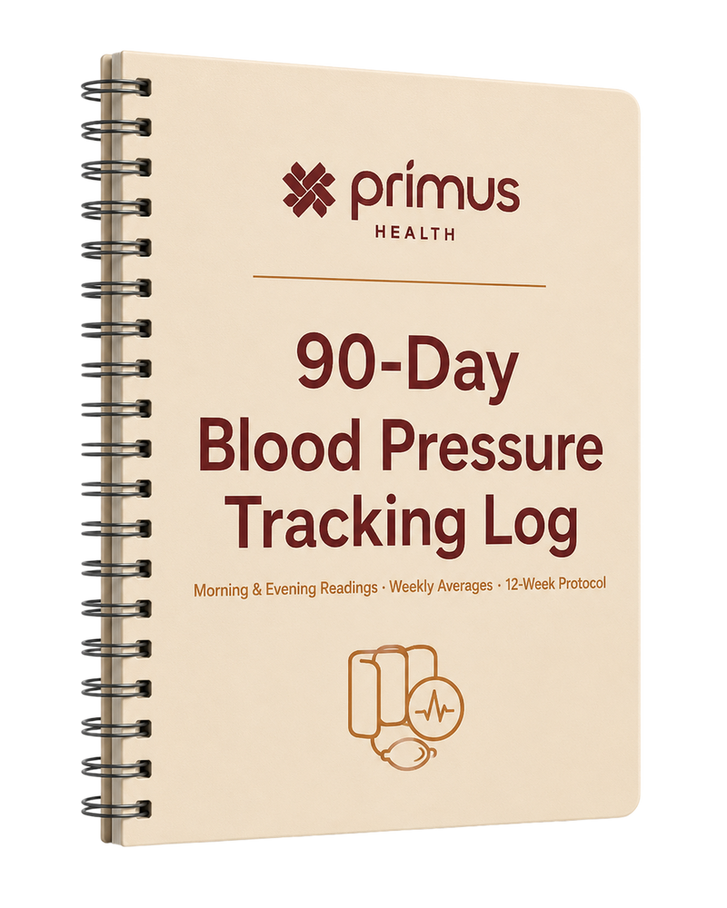 Printable BP Tracking Sheet